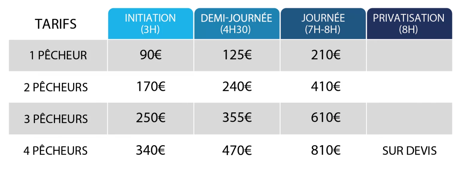 tarifs pêche ile de ré, initiation tout niveaux