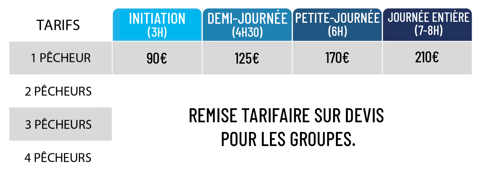 Tarifs pêche 2026